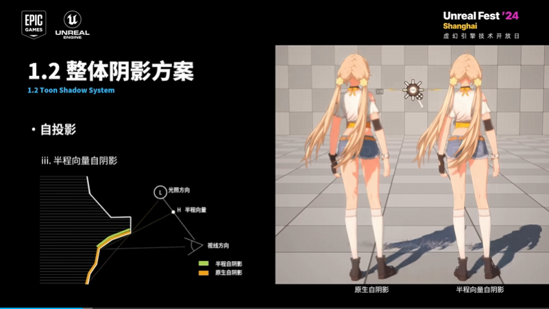 https://www.bilibili.com/video/BV1rW2LYvEox