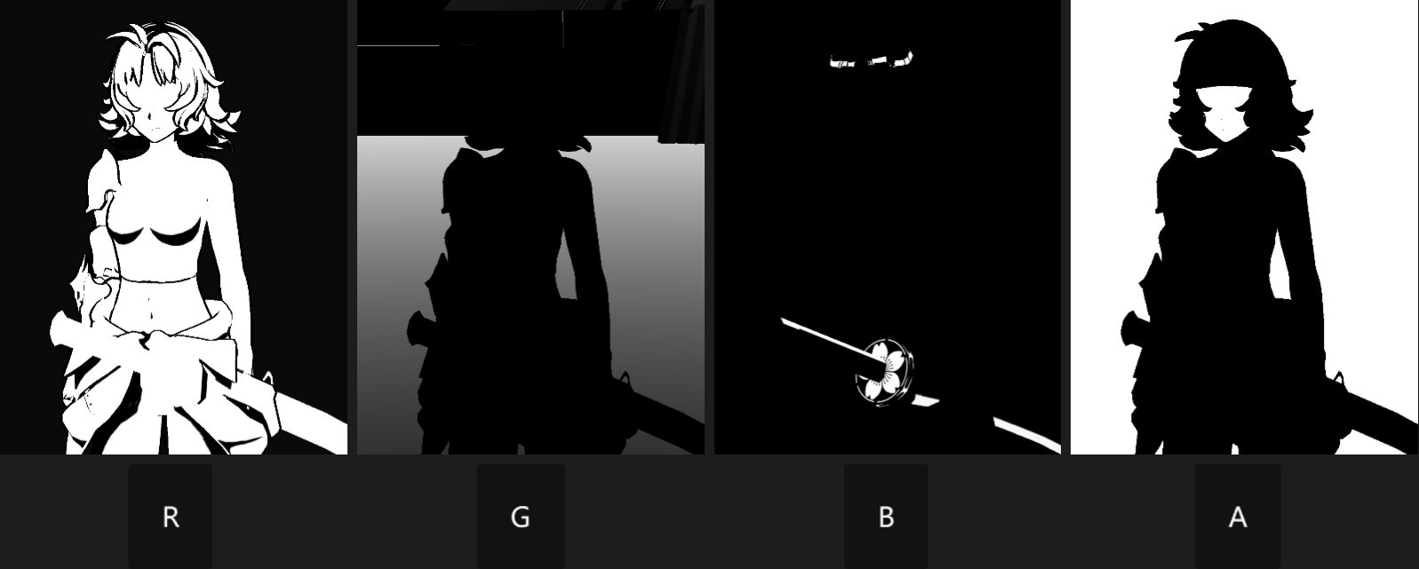 角色GBuffer 1各通道信息